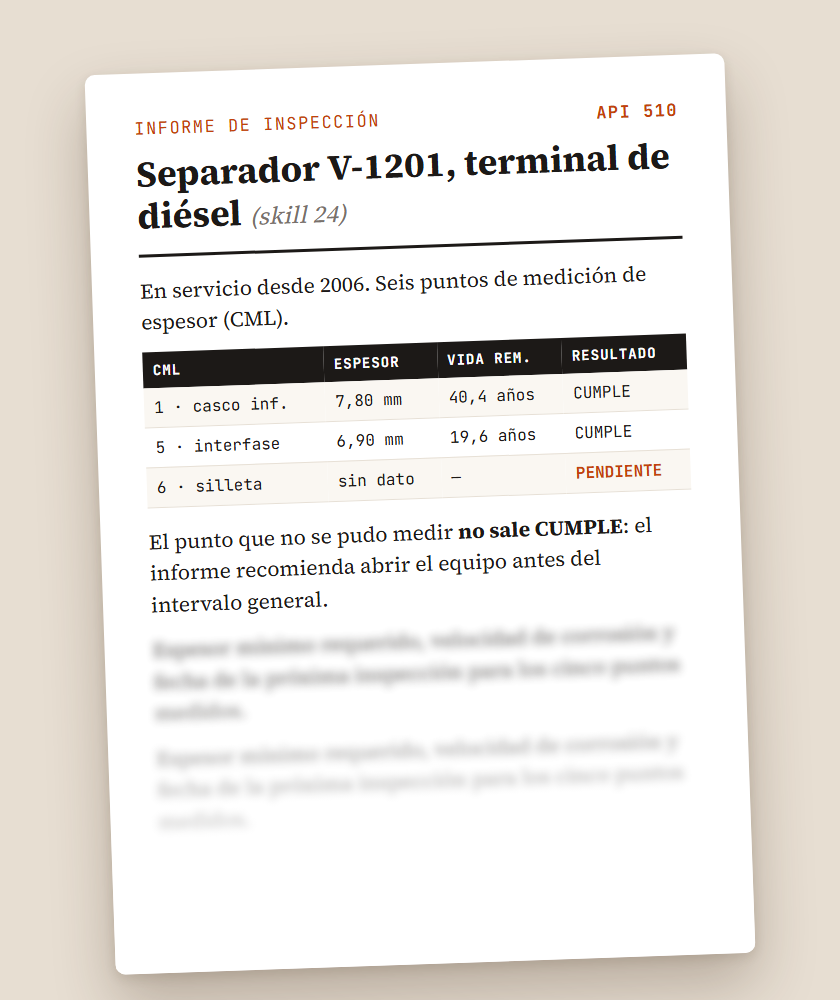 Informe de inspección